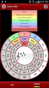 smart Chords Circle of Fifths