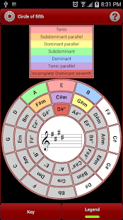 s.mart Circle of Fifths(圖1)-速報App