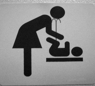 Signsbord