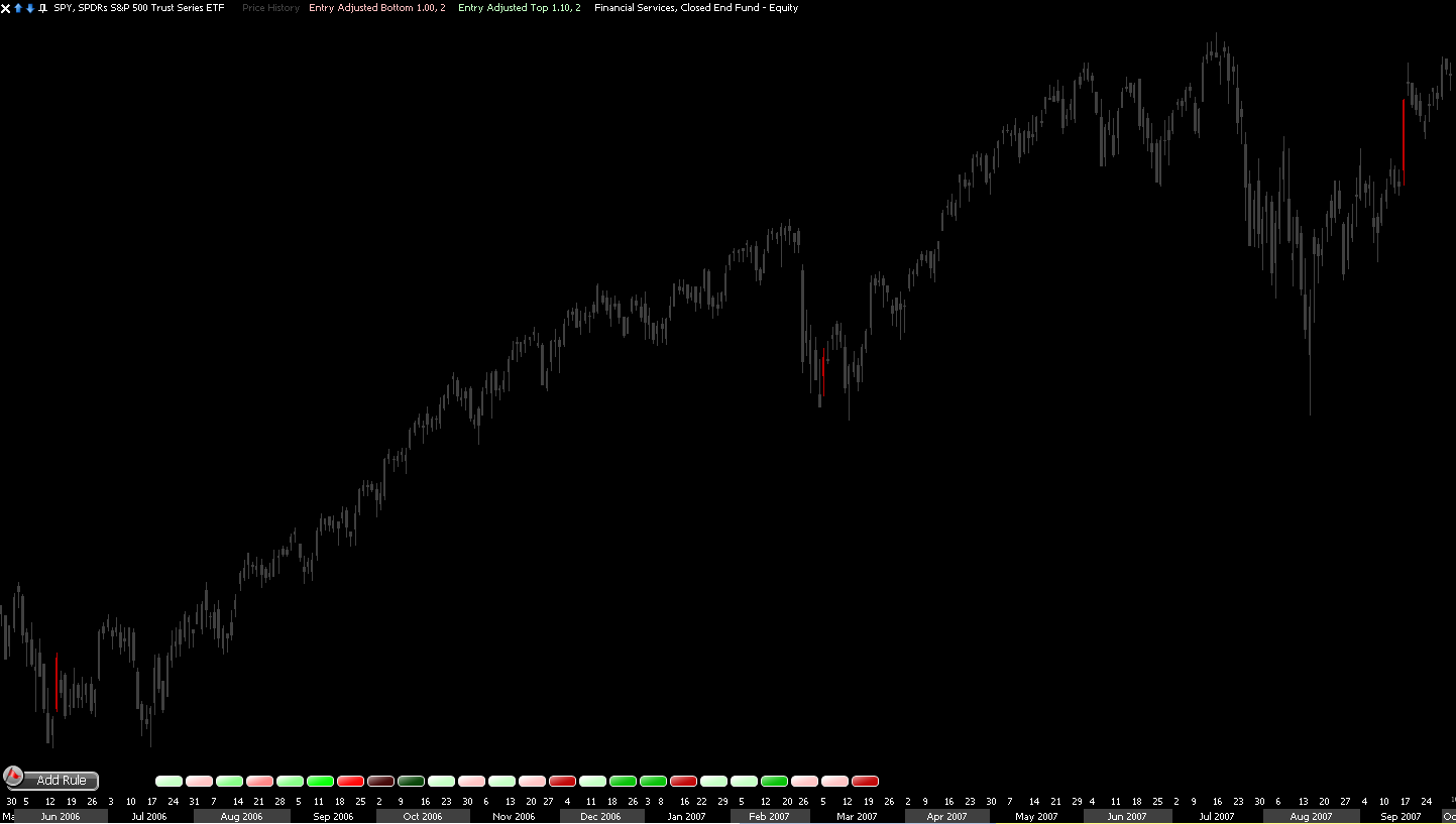 [VIXDropMoreThan18Percent2[2].png]