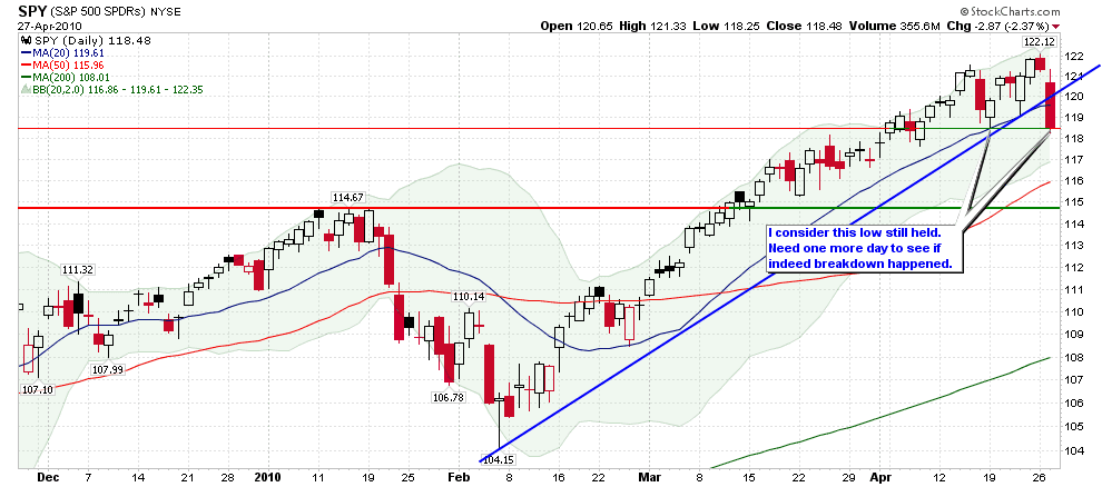 [SPYShortTerm[2].png]