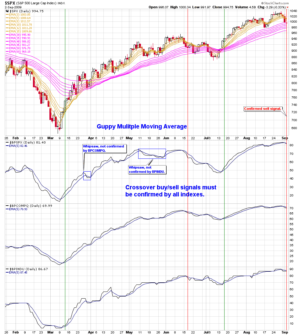 [BPSPX[2].png]