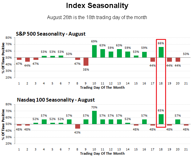 [Seasonality[2].png]