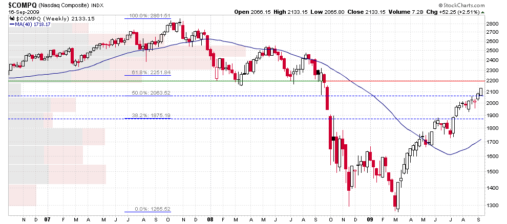 [COMPQWeekly[2].png]