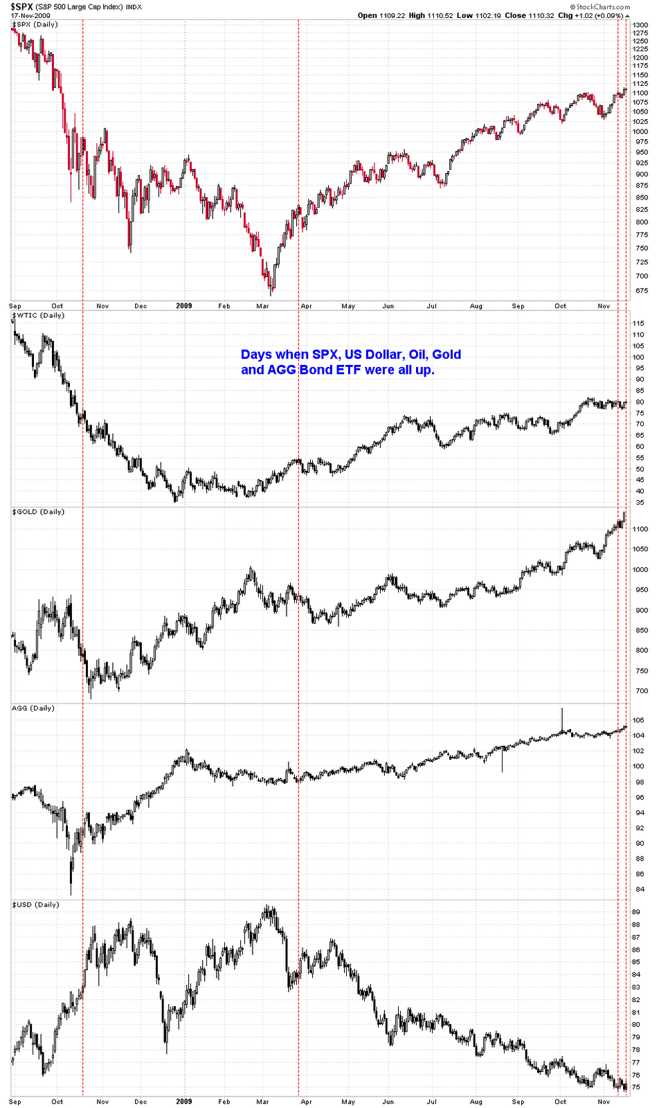 [AllUpDayWatch[2].png]