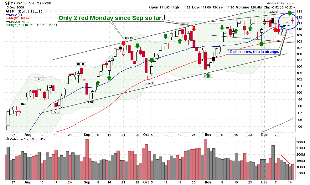 [SPYShortTerm[2].png]