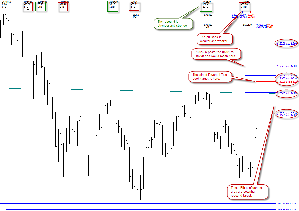 [PriceTargetAnalysis[2].png]