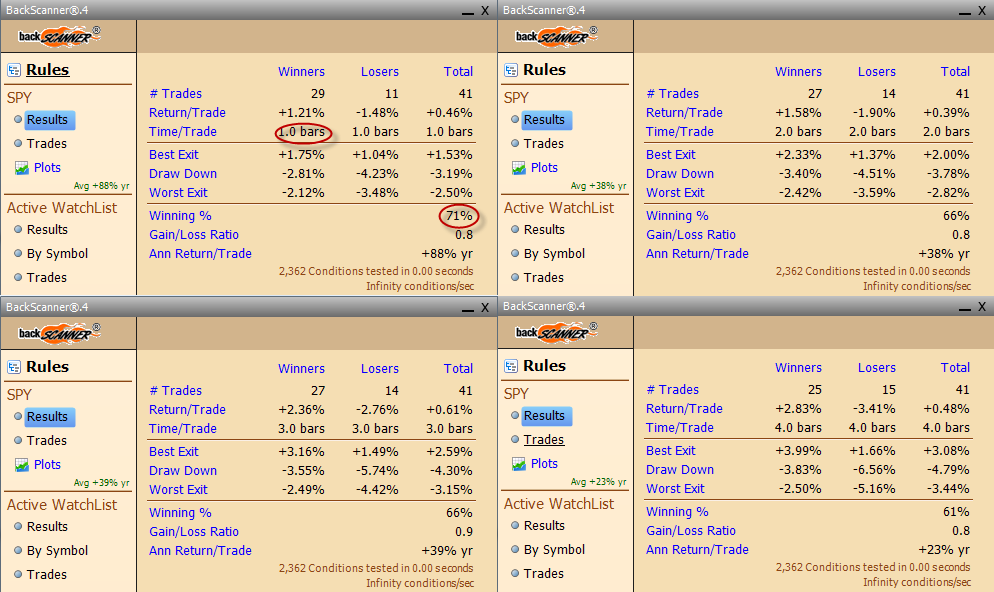 [Down3WeeksUp4WeeksBackTestSummary[2].png]