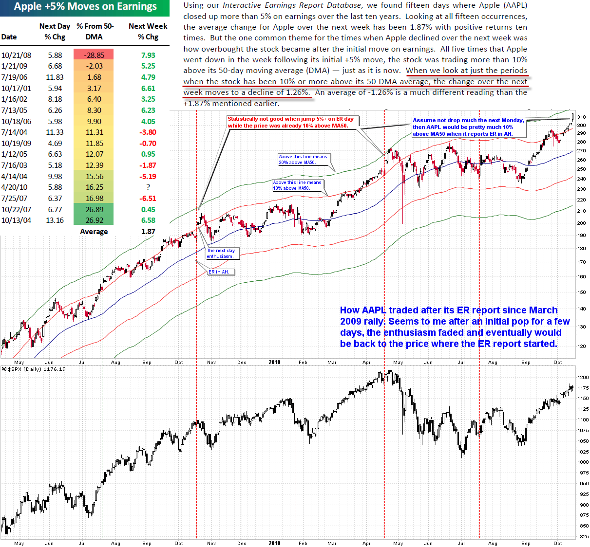 [AAPLERWatch[2].png]