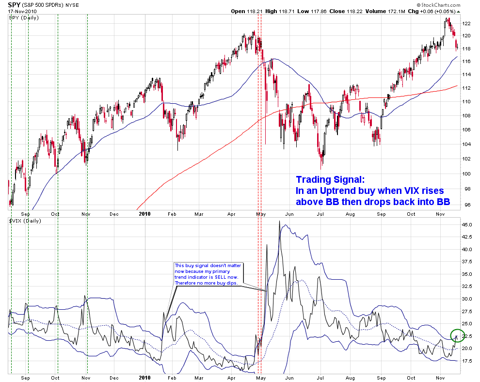 [VIXBBTradingSetup[2].png]