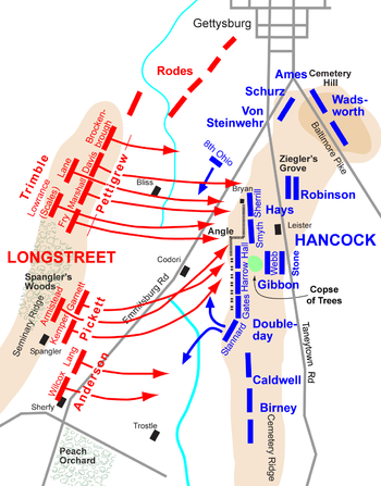 [Pickett's Charge[4].png]