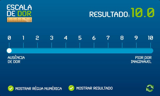 Pain Scale