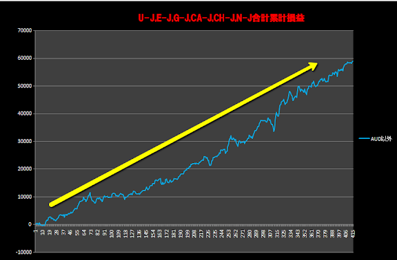 2010-11-02_1454AUD以外 黒G.png