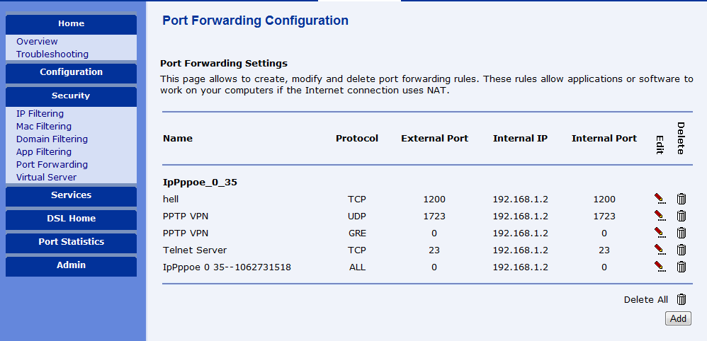 [bsnl modem port forward[3].png]