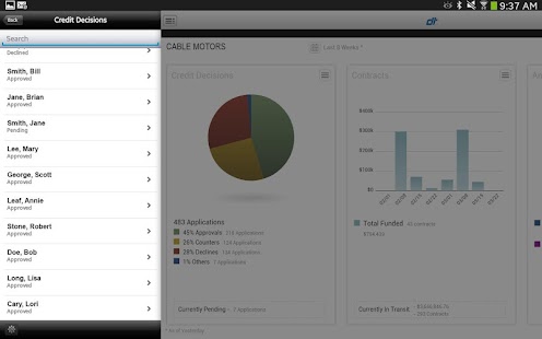 Dealertrack Mobile Screenshots 2