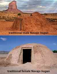 The Navajo's traditionally classify their buildings as being male or female