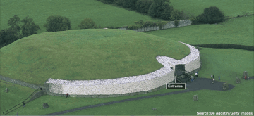 Newgrange passage tomb, County Meath, Irish Republic