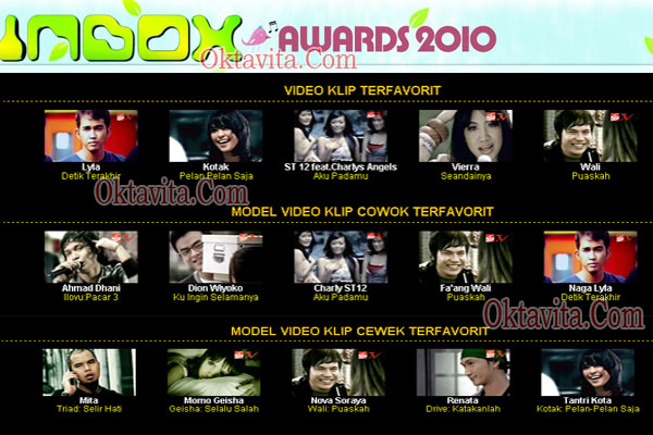 Daftar Pemenang Inbox Awards 2010 SCTV  Oktavita.Com
