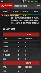 KYMCO光陽行動版通路系統(圖2)-速報App