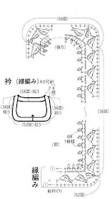 نقرتين لعرض الصورة في صفحة مستقلة