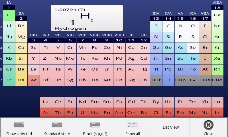 table german periodic in song Periodic Table on  Apps Play Google  Android