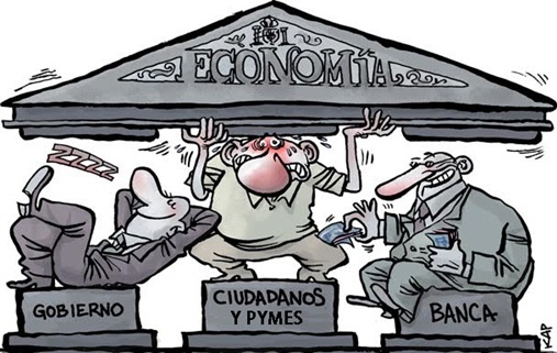 economia pymes