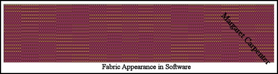 Fabric appearance in software blpog