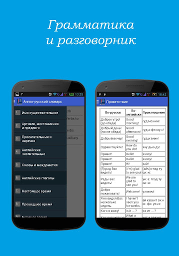 【免費書籍App】Англо-русский словарь Free-APP點子