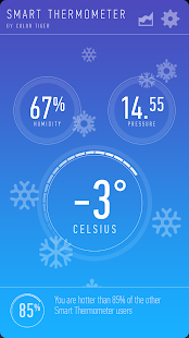 Smart Thermometer(圖5)-速報App