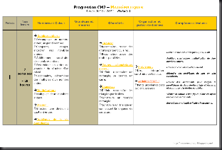 MATHS P1