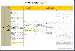 MATHS P4