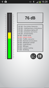 Sound Meter PRO(圖1)-速報App