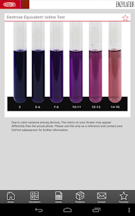 Free Download DuPont Enzylator APK
