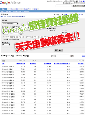 網路印鈔機
