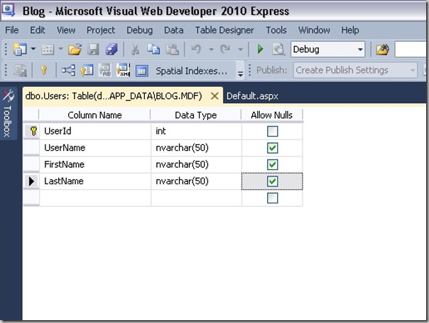 SQL Table for Entity Example.