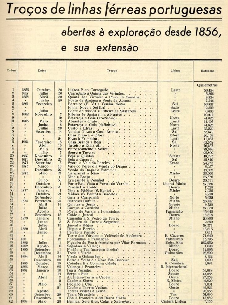 [1956-Troos-de-Linhas-Frreas.112.jpg]
