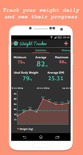 免費下載健康APP|HI - Health & Fitness Tracker app開箱文|APP開箱王