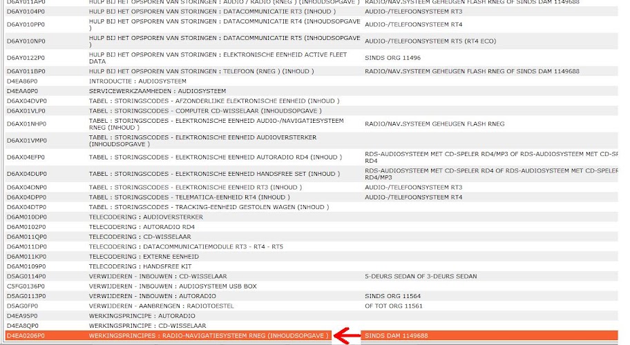 Https networkservice citroen com