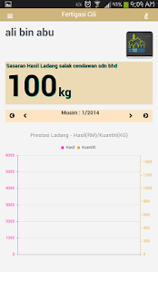 MARDI Cendawan Tiram Kelabu Screenshots 1