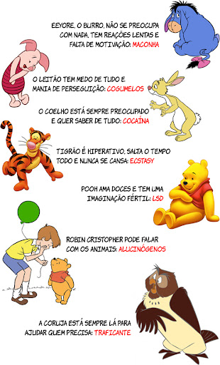 ursinhopooh drogas 7 sinais de que os personagens das Aventuras do Ursinho Pooh usam drogas