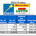 playwin fast lotto saturday result