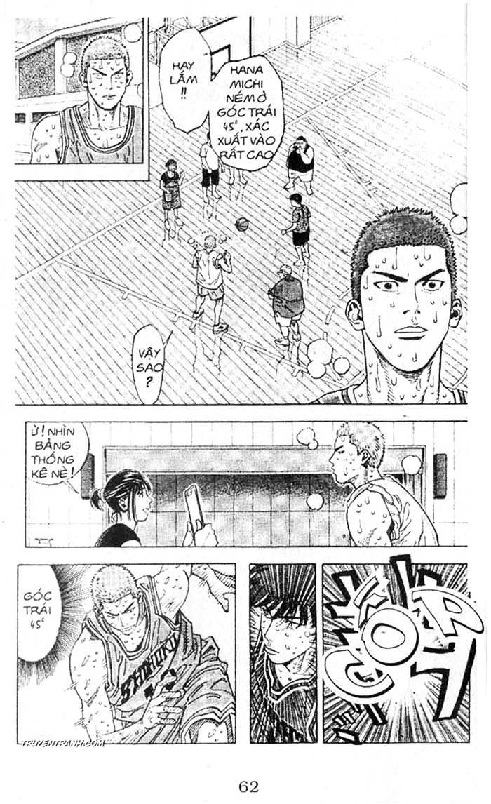 Slam Dunk Chap 260 - Truyen.Chap.VN