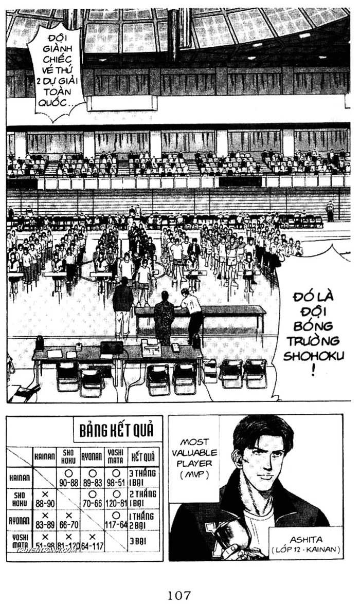 Slam Dunk Chap 185 - Truyen.Chap.VN