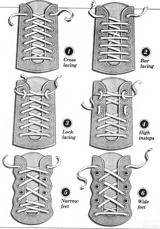 Шнуровка берцев схема армейская