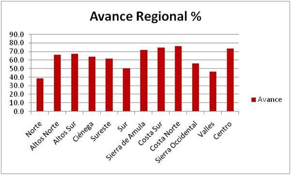 [resumen regional 2 %[3].jpg]