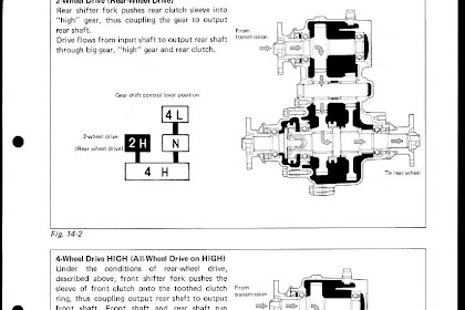 22+ Suzuki Samurai Wheel Pattern