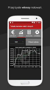 Kursy walut NBP(圖4)-速報App