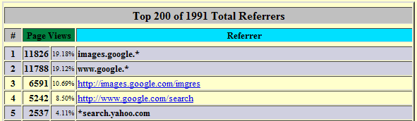 [Pictures-of-cats-org-referrers-1[13].png]