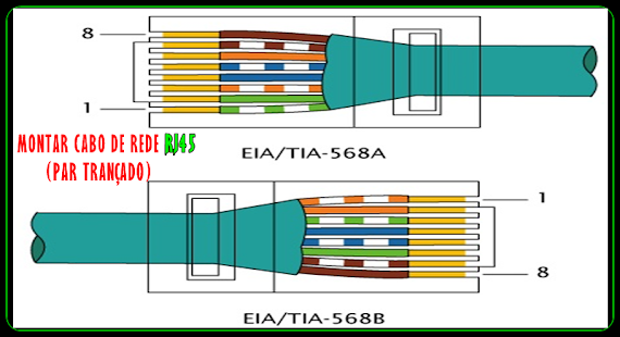 Lastest Manual do Computador APK
