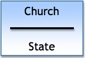 Church vs State